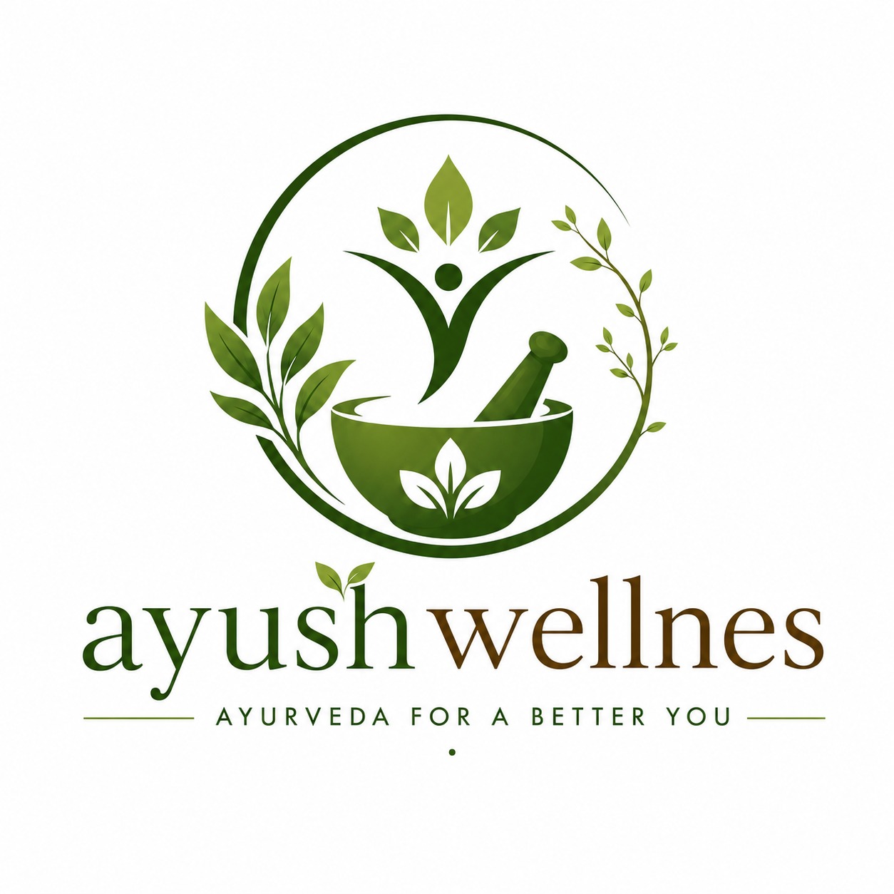 ayushwellnes